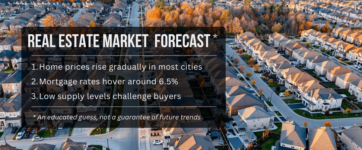Graphic showing a housing market forecast overview