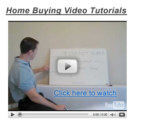 Educational Videos