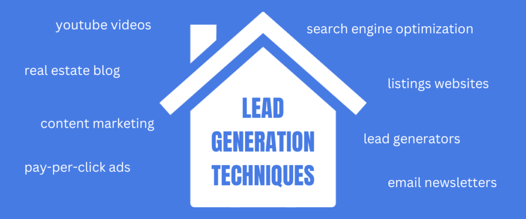Lead generation techniques graphic